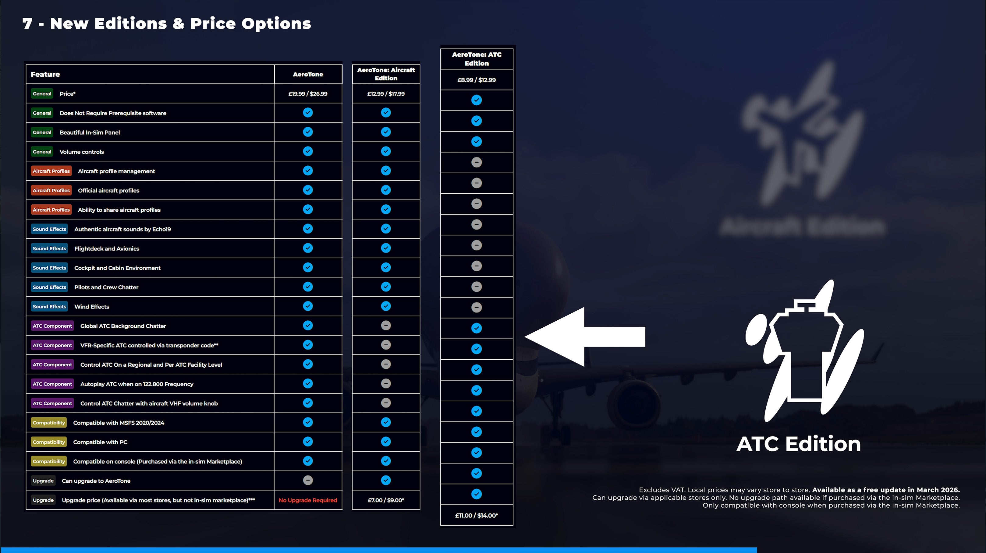 AeroTone: ATC Edition