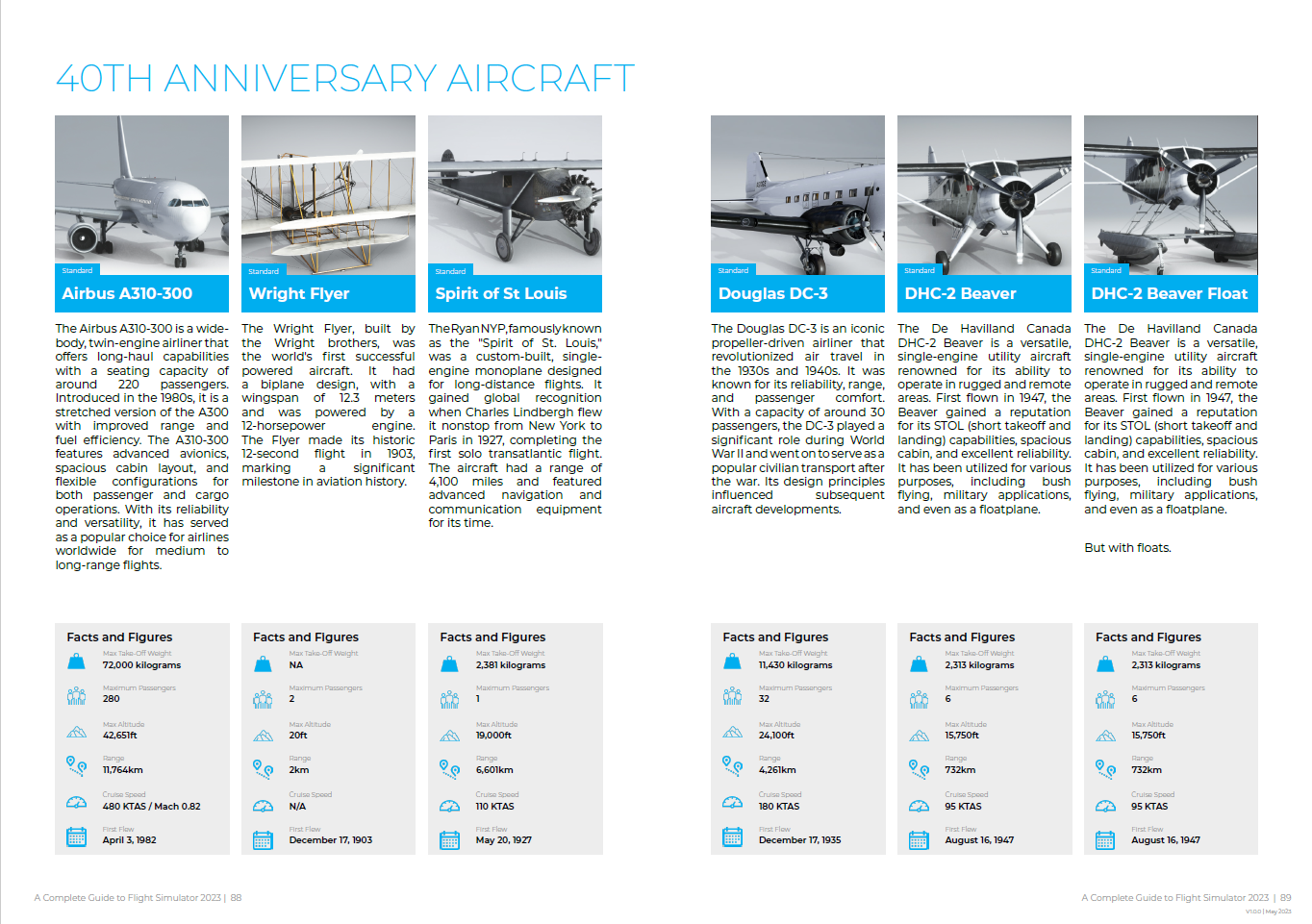 Microsoft Flight Simulator 2020 beginner guide eBook by Alfredo